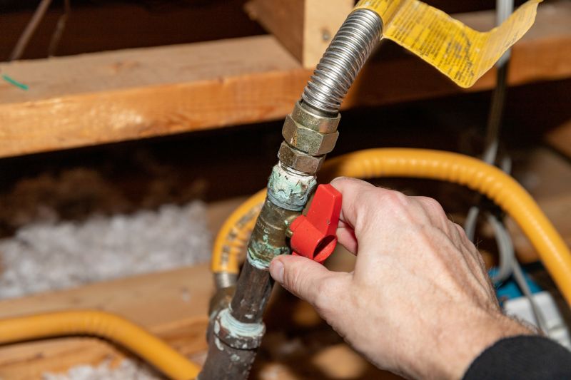 Plumbing Companies in Avon